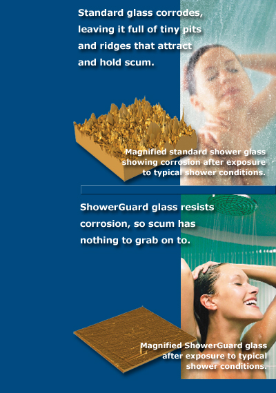 showerguard performance